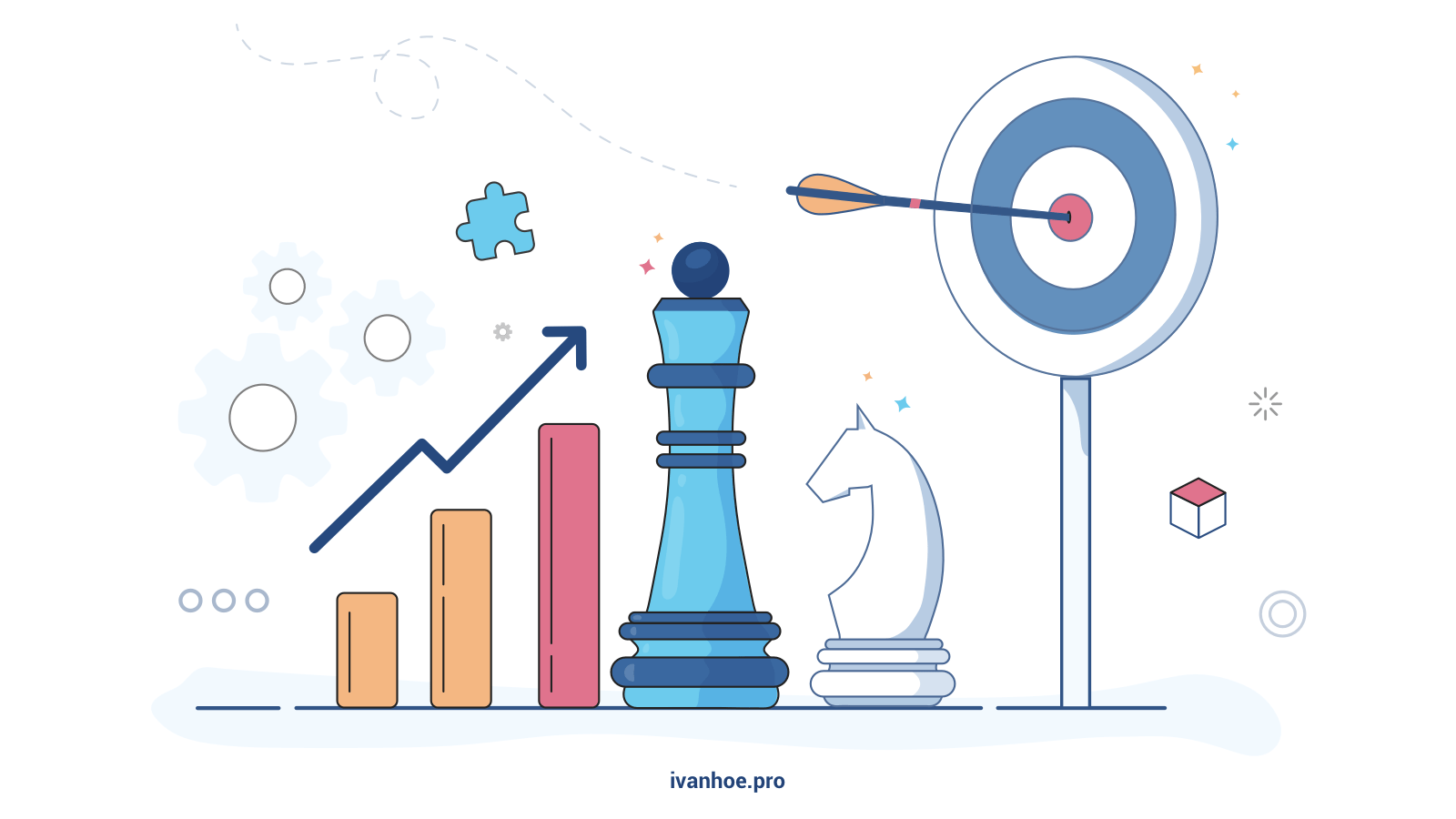 ¿Cómo definir una estrategia de negocio? Open Digital