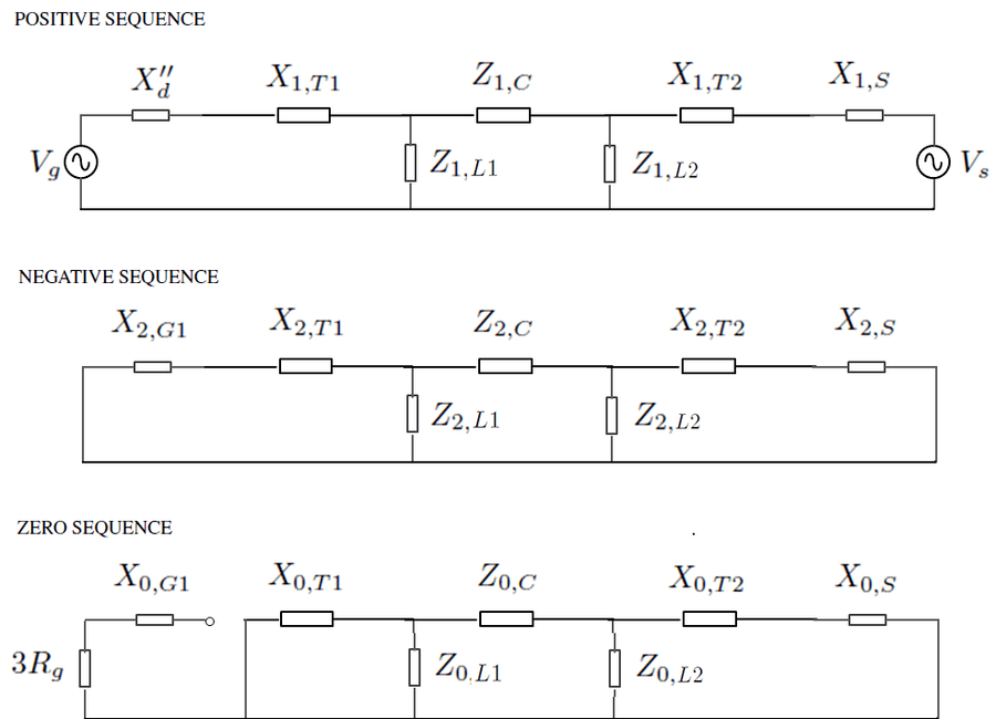 Sequence Networks Open Electrical(09)