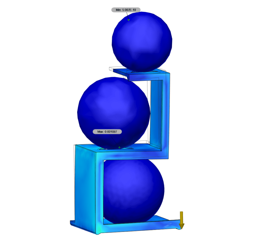 Seizing Static Simulation for a Super Sized 3D Printed