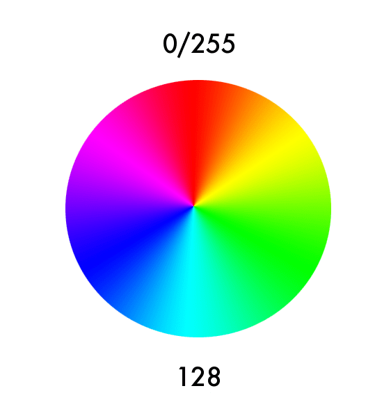 ofColor openFrameworks