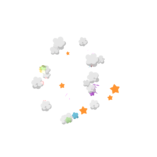 Poof Effect Spritesheet
