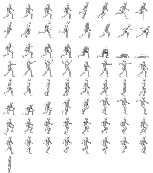 Platformer Animations