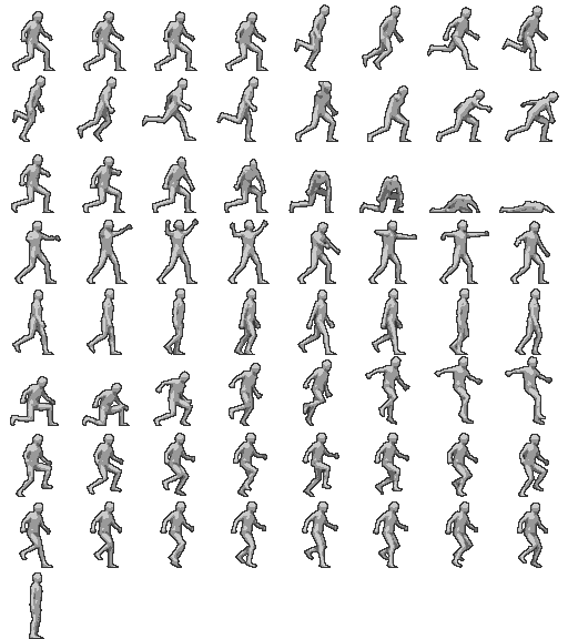 Platformer Animations