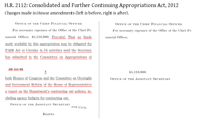 Why I Built GovTrack.us Open Government Data The Book
