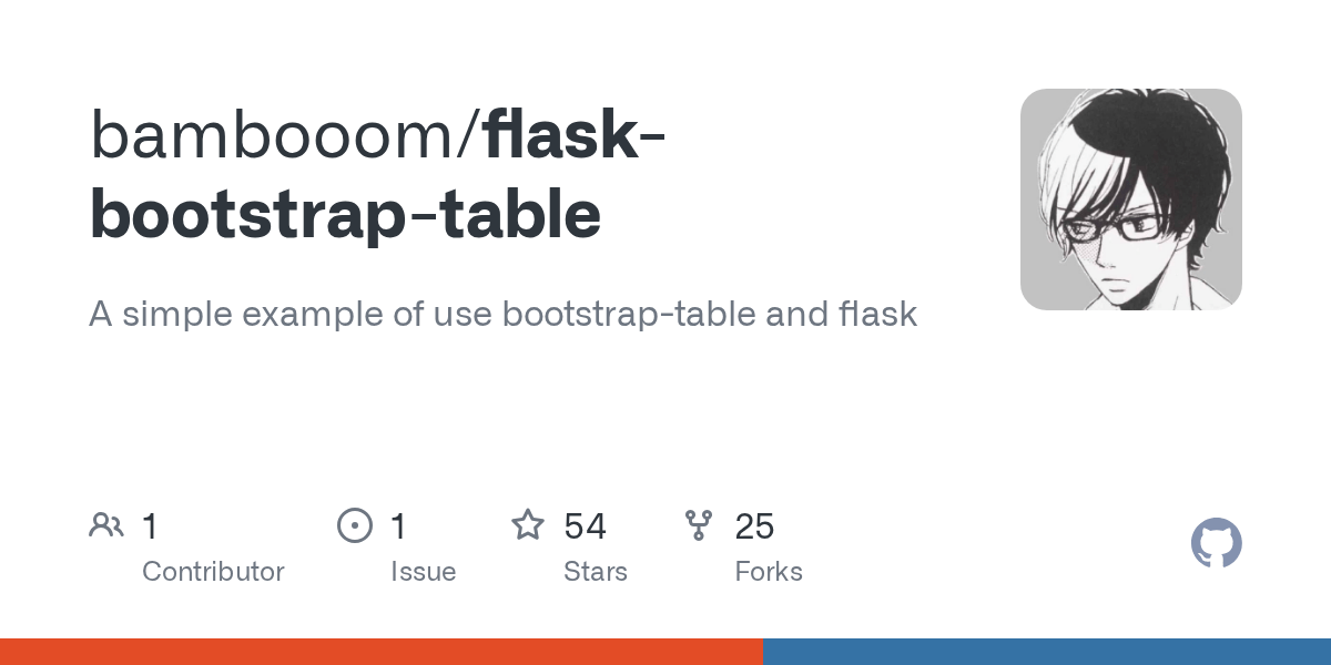 GitHub bambooom/flaskbootstraptable A simple example of use