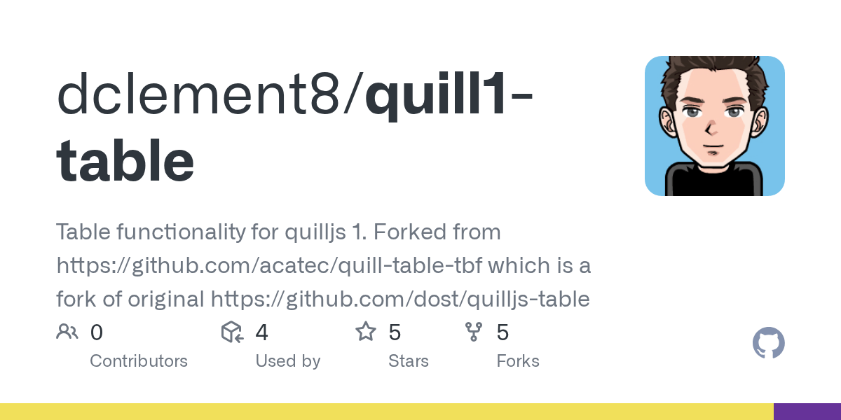 GitHub dclement8/quill1table Table functionality for quilljs 1