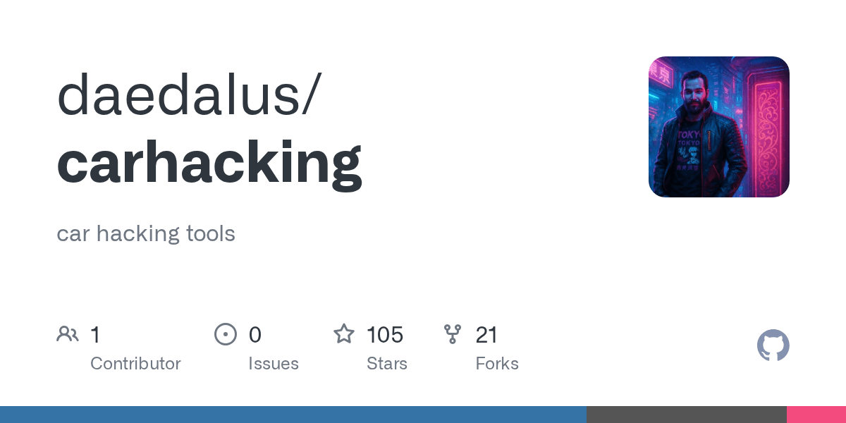 carhacking/Remote Car Hacking.pdf at master · daedalus/carhacking · GitHub