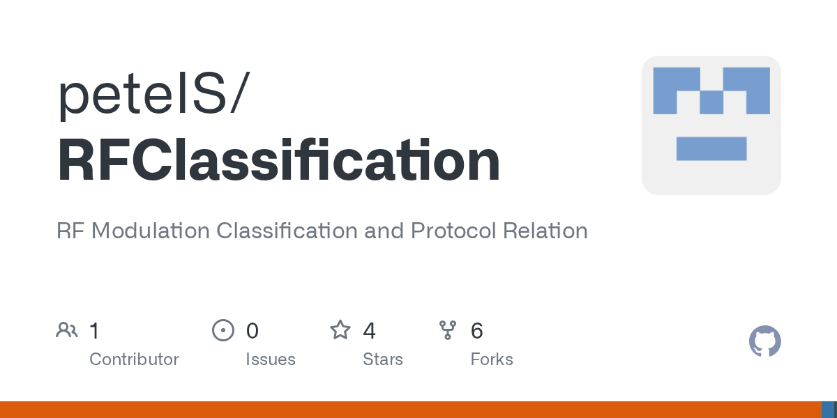 GitHub peteIS/RFClassification RF Modulation Classification and