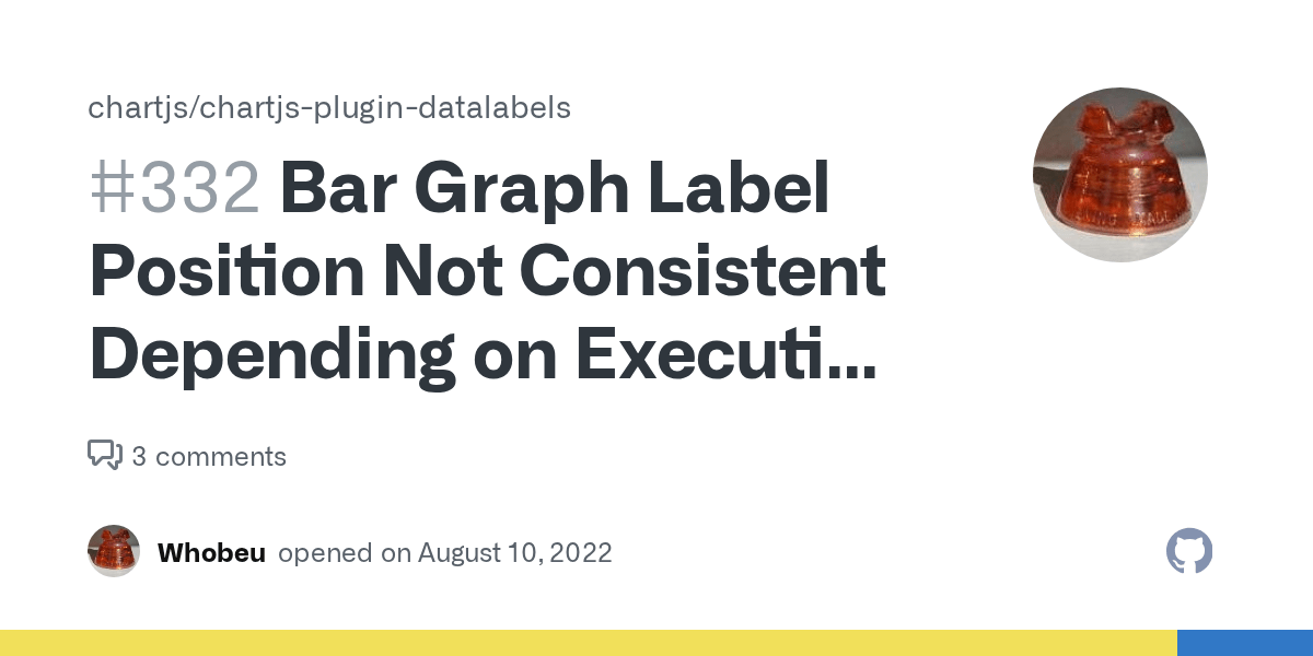 Bar Graph Label Position Not Consistent Depending on Execution Order