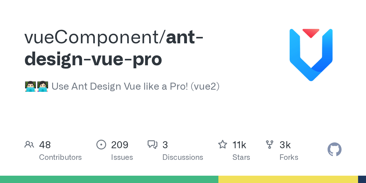 antdesignvuepro/RankList.vue at master ·