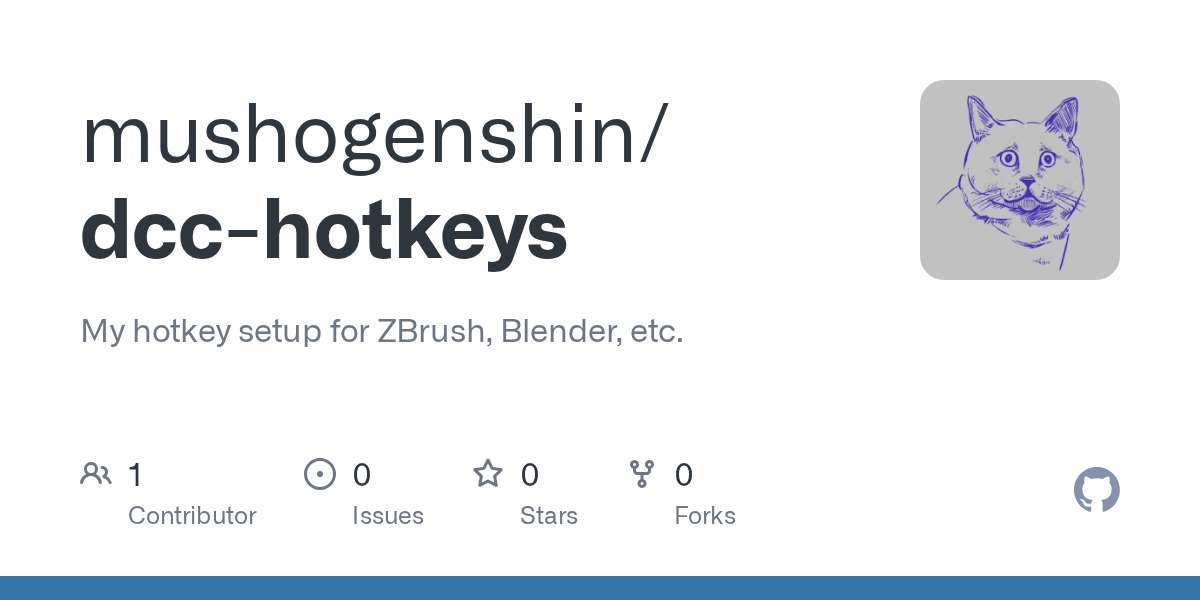 GitHub mushogenshin/dcchotkeys My hotkey setup for ZBrush, Blender