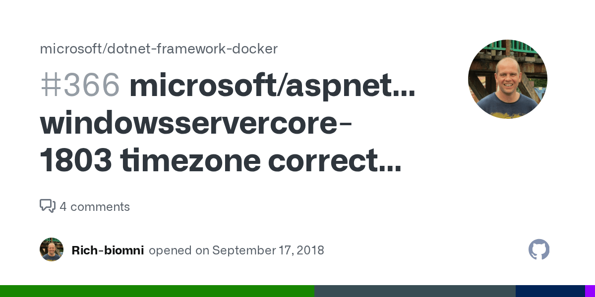 timezone correct but time