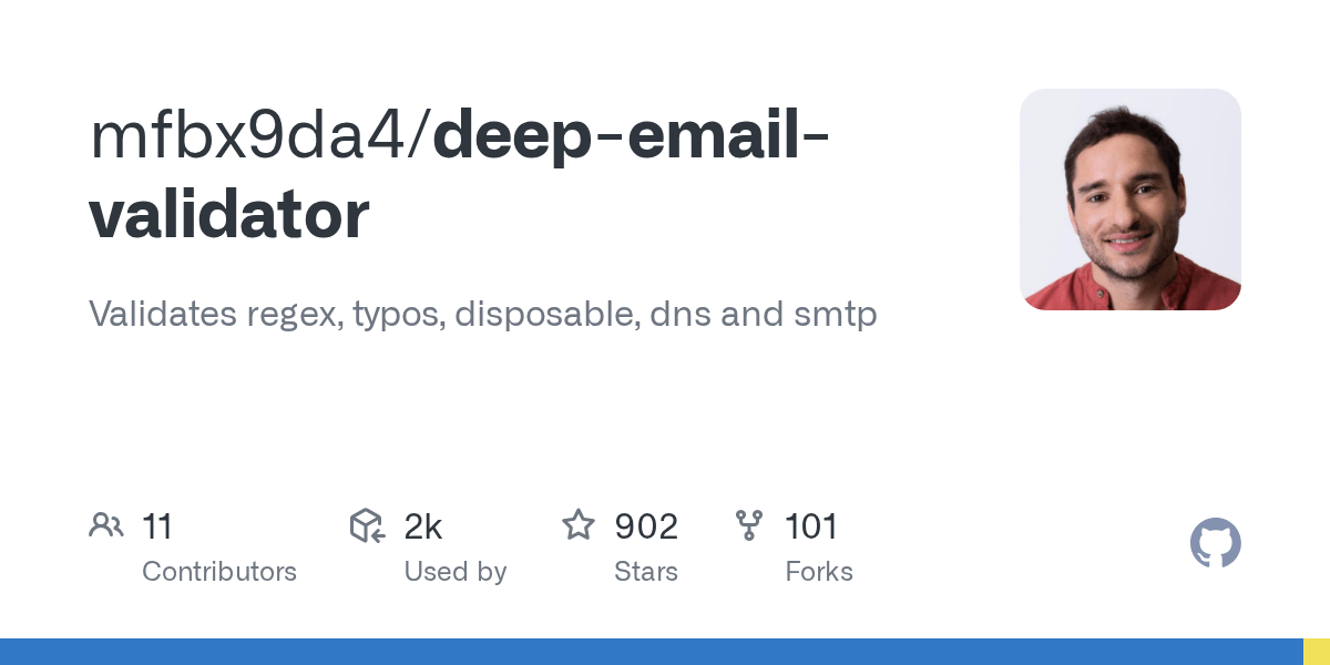 deepemailvalidator/regex.ts at master · mfbx9da4/deepemailvalidator