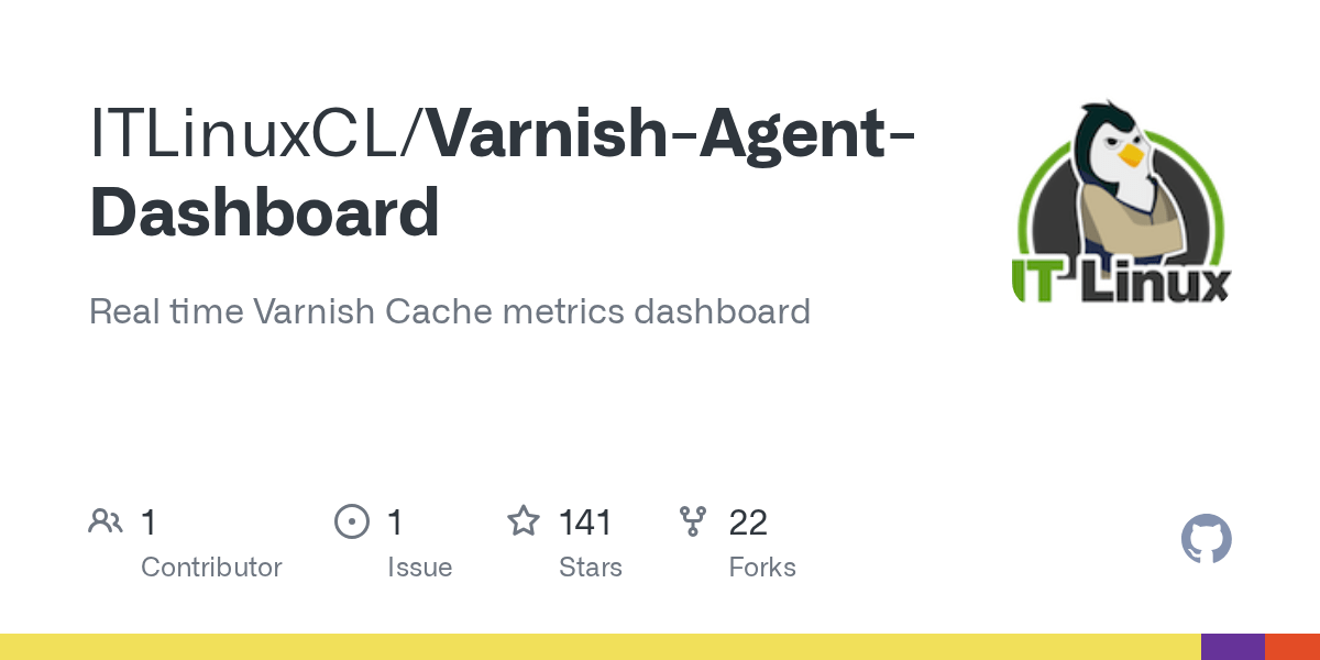 GitHub ITLinuxCL/VarnishAgentDashboard Real time Varnish Cache