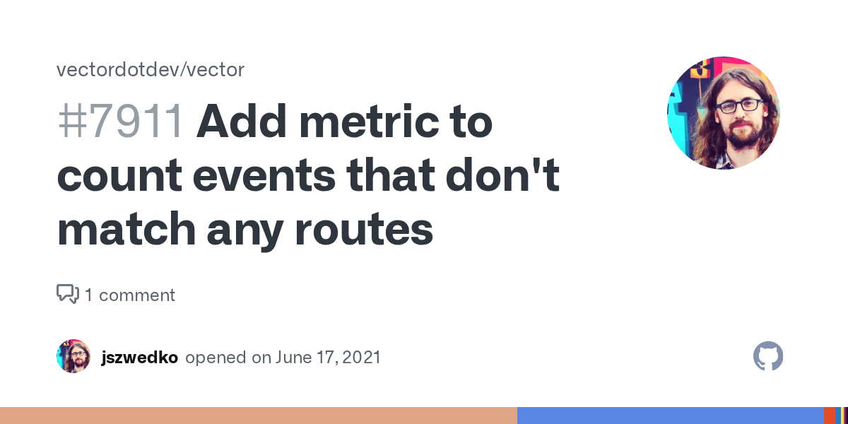 Add metric to count events that don't match any routes · Issue 7911