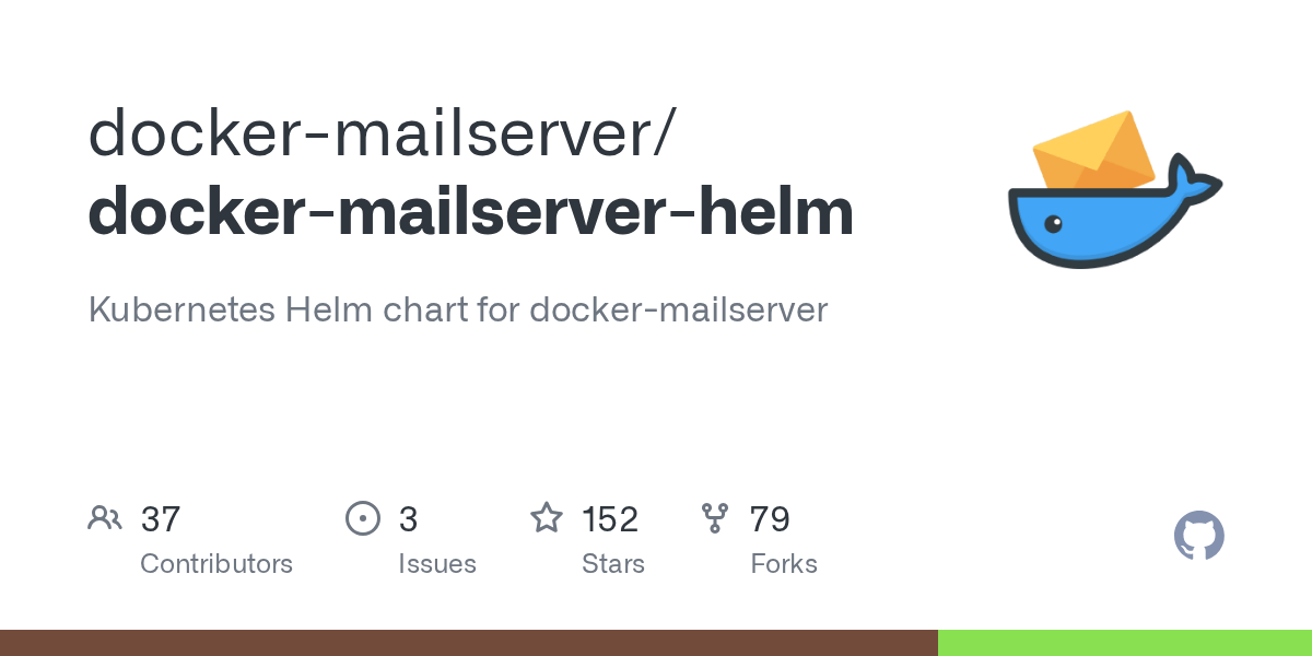 GitHub dockermailserver/dockermailserverhelm Helm