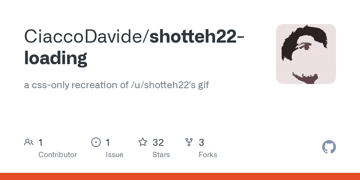 GitHub CiaccoDavide/shotteh22loading a cssonly
