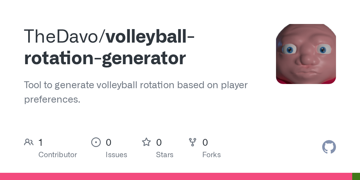 GitHub TheDavo/volleyballrotationgenerator Tool to generate