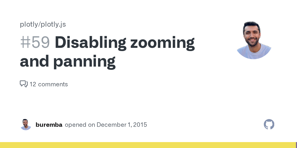 Disabling zooming and panning · Issue 59 · plotly/plotly.js · GitHub