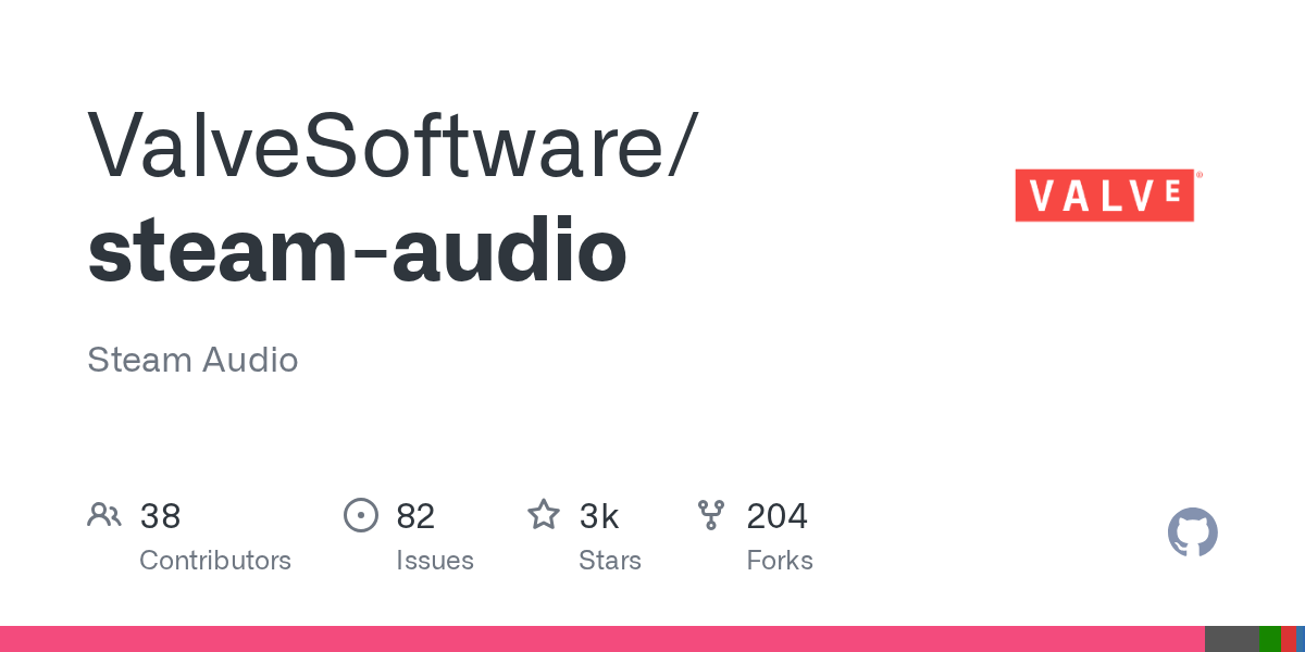 steamaudio/library.cpp at master · ValveSoftware/steamaudio · GitHub