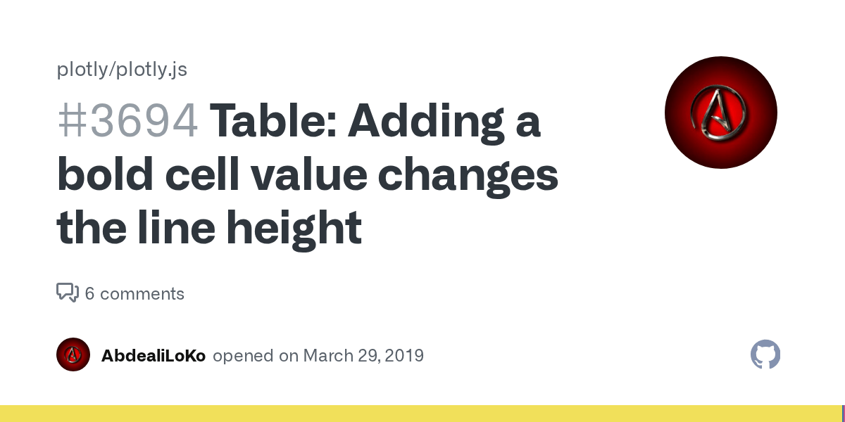 Table Adding a bold cell value changes the line height · Issue 3694