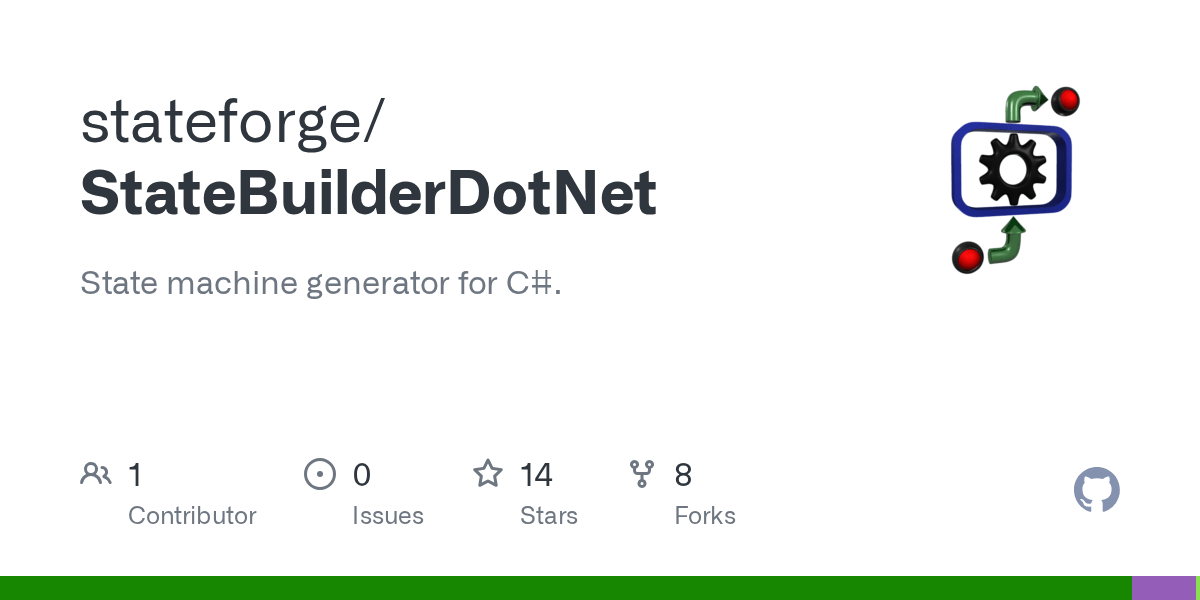 GitHub State machine generator for C.