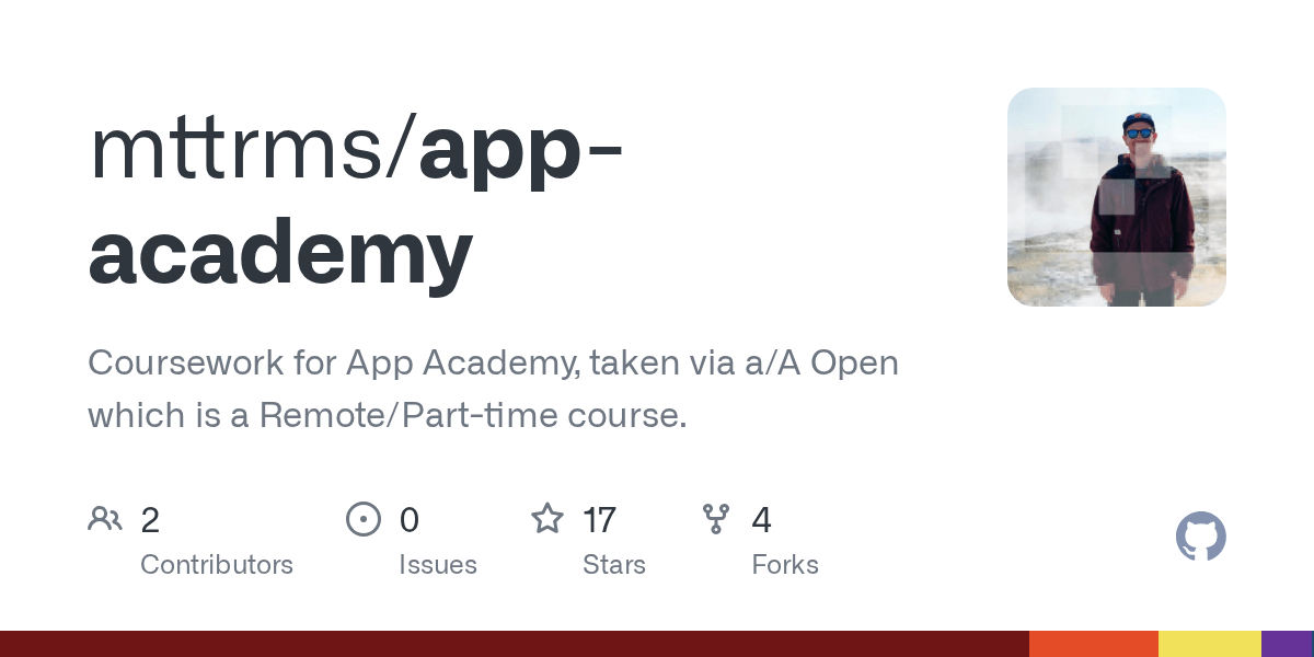App Academy Prep Reddit Apps