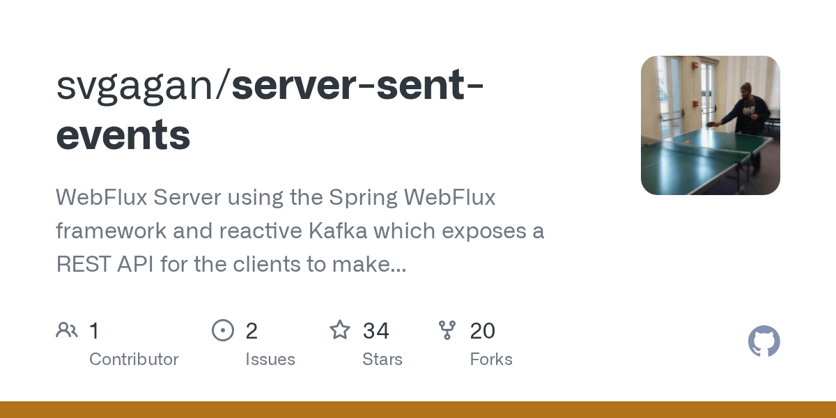 GitHub svgagan/serversentevents Flux Server using the Spring