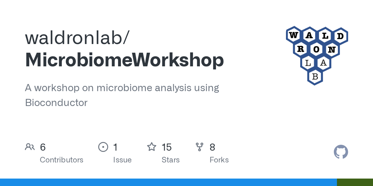GitHub A on microbiome
