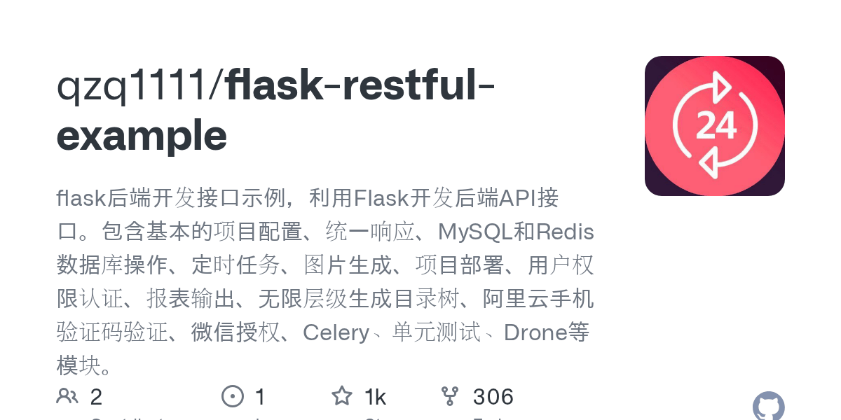 flaskrestfulexample/wsgi_gunicorn.py at master · qzq1111/flask