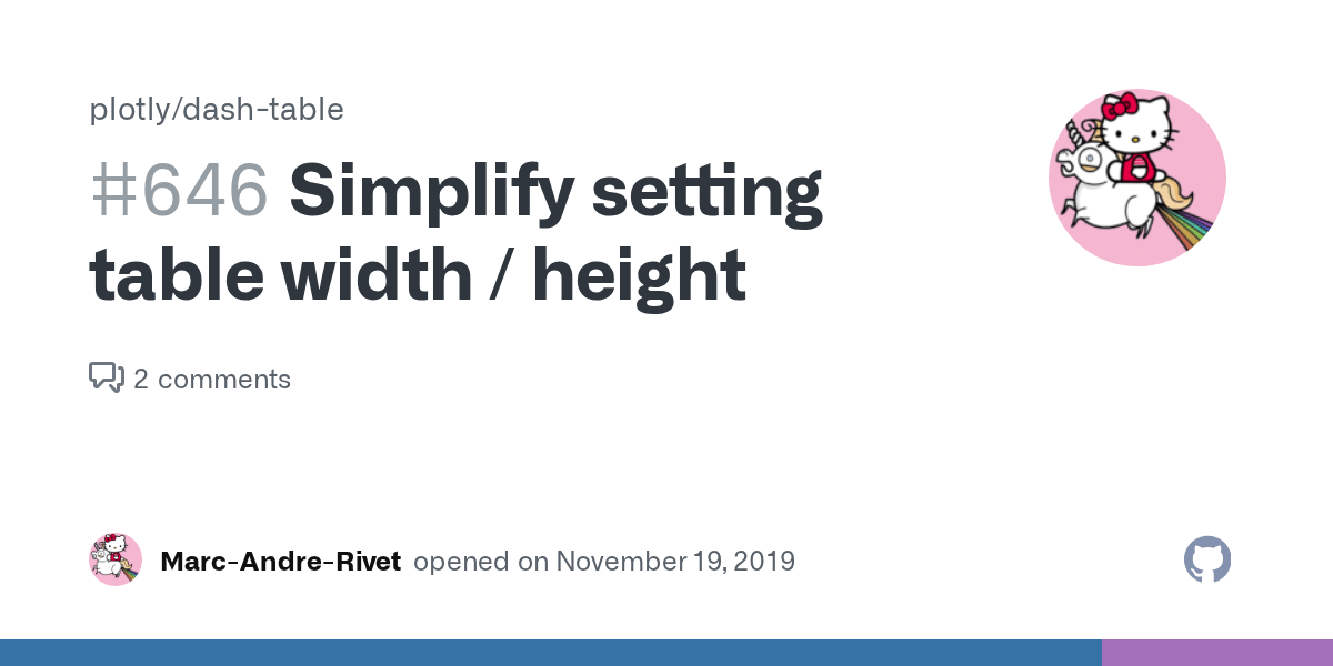 Simplify setting table width / height · Issue 646 · plotly/dashtable