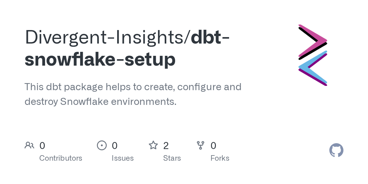GitHub DivergentInsights/dbtsnowflakesetup This dbt package helps