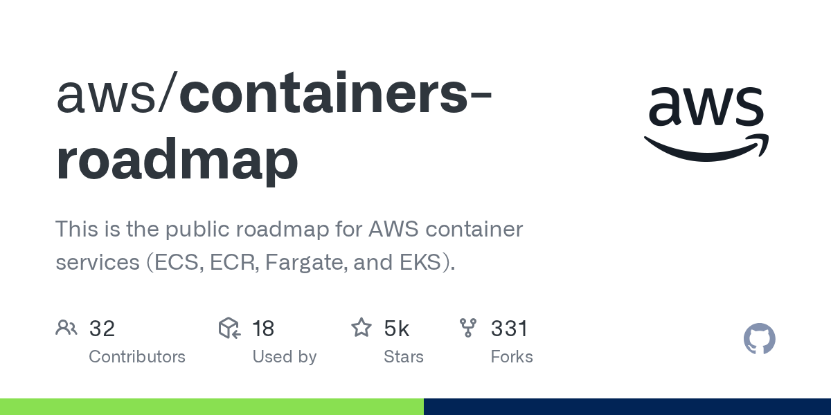 containersroadmap · GitHub