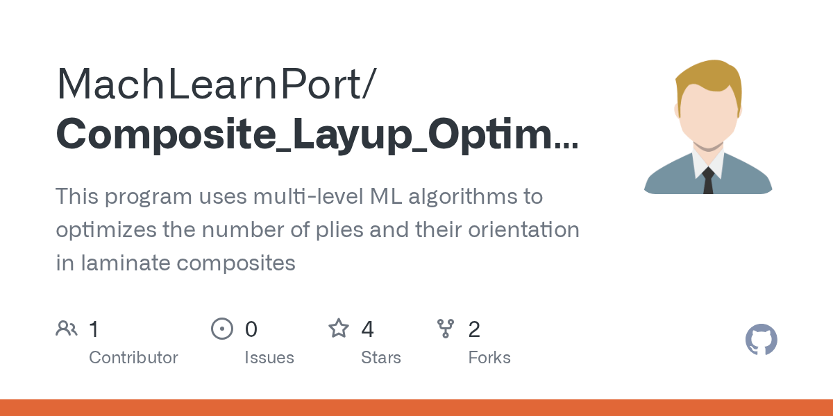 GitHub This program uses
