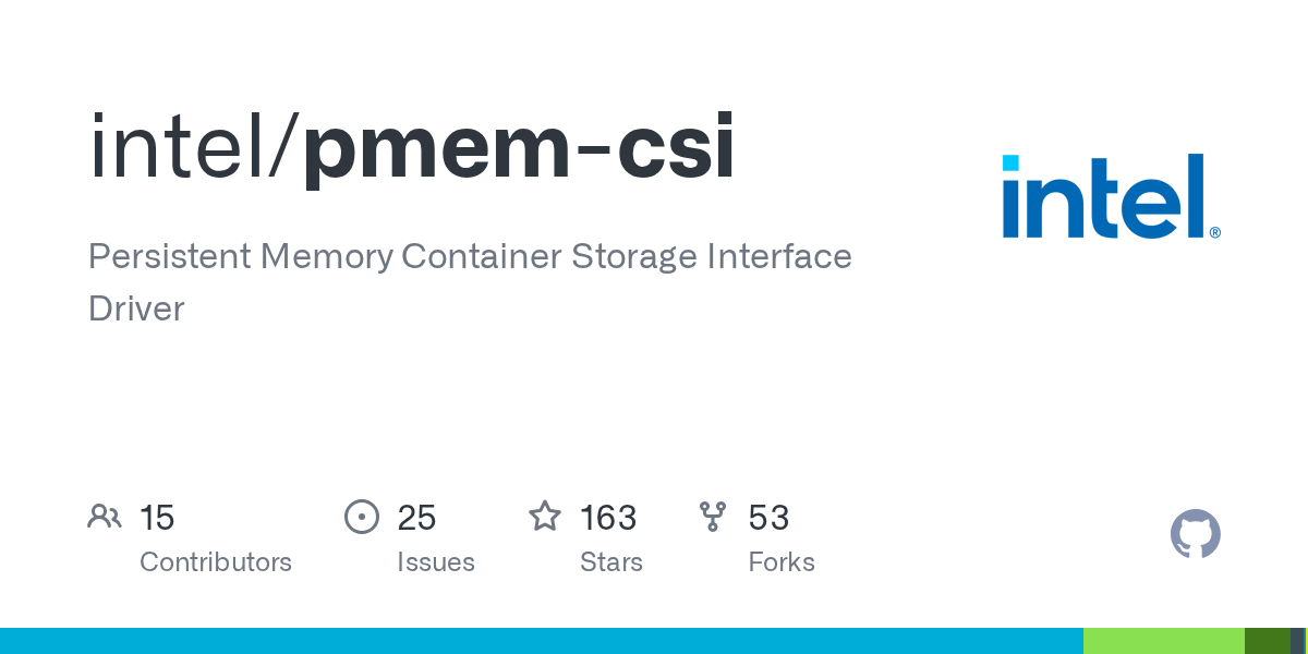 GitHub intel/pmemcsi Persistent Memory Container Storage Interface