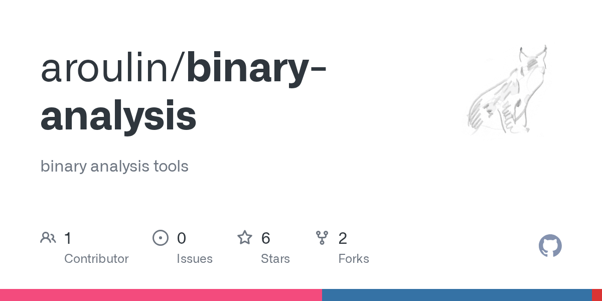 GitHub aroulin/binaryanalysis binary analysis tools