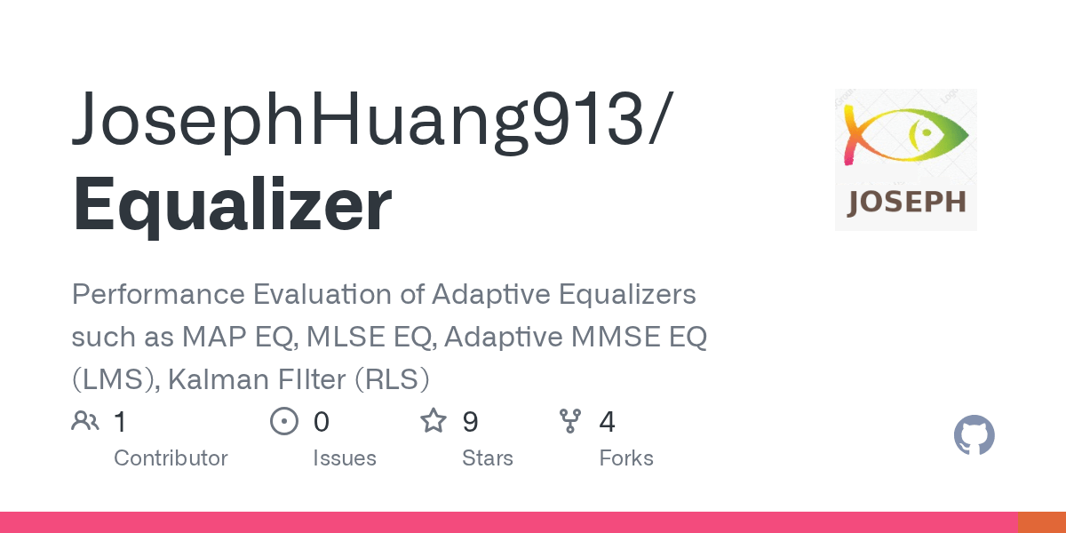 GitHub JosephHuang913/Equalizer Performance Evaluation of Adaptive Equalizers such as MAP EQ