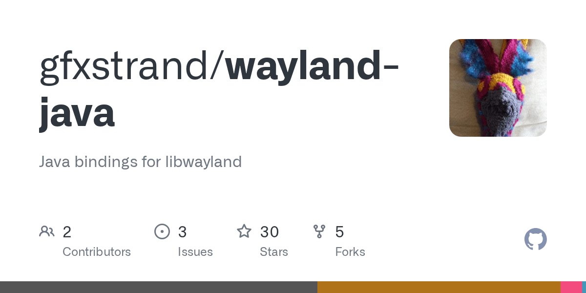 GitHub gfxstrand/waylandjava Java bindings for libwayland