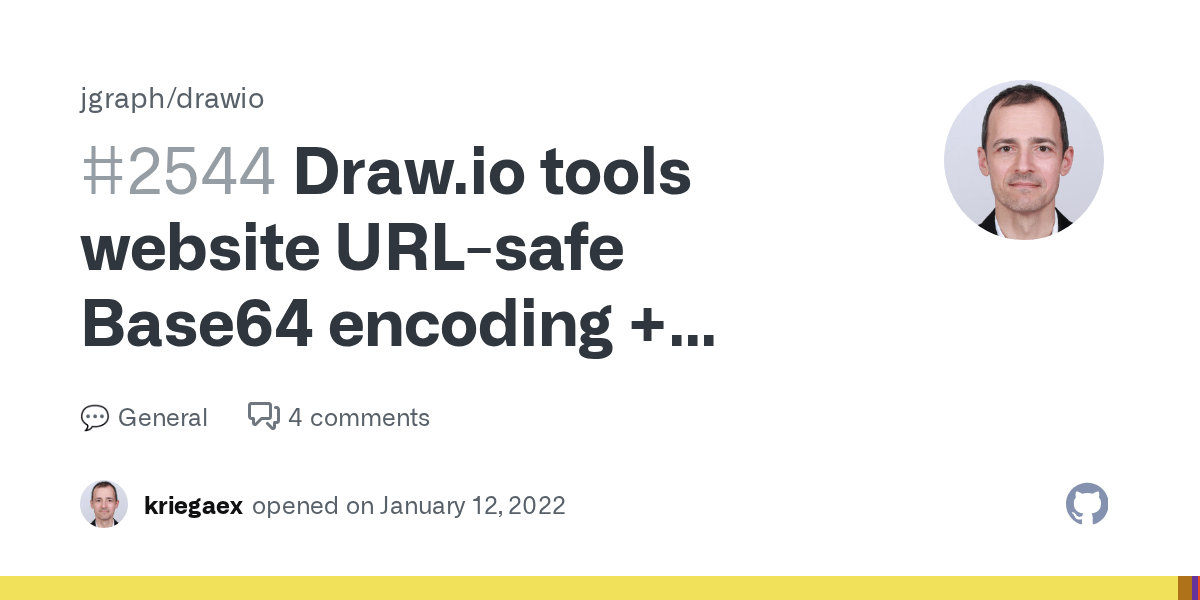 Draw.io tools website URLsafe Base64 encoding + zip/unzip · jgraph