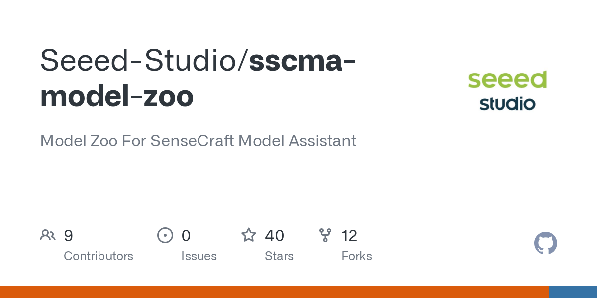 sscmamodelzoo/docs/en/Gender_Detection_SwiftYOLO_192.md at main