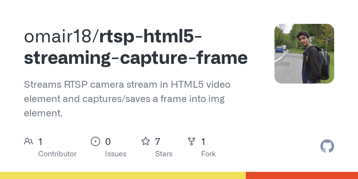 GitHub omair18/rtsphtml5streamingcaptureframe Streams RTSP