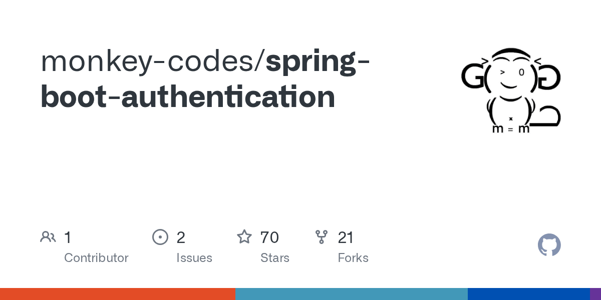 springbootauthentication/index.html at master · monkeycodes/spring