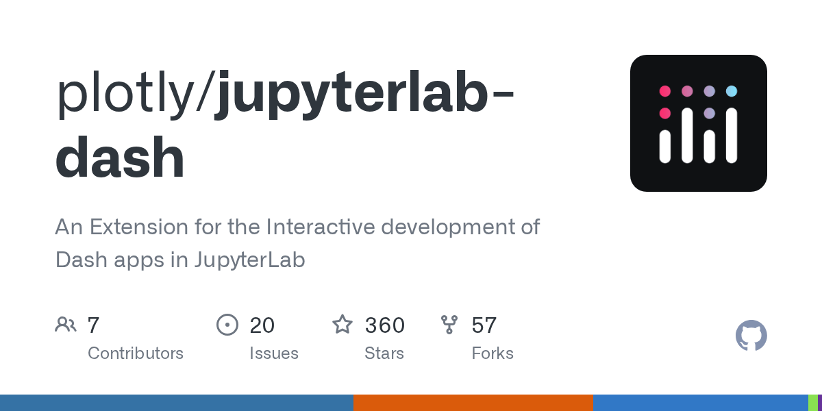 GitHub plotly/jupyterlabdash An Extension for the Interactive