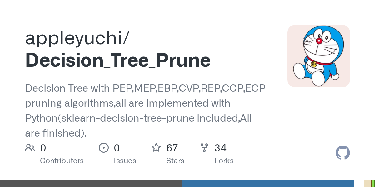 GitHub appleyuchi/Decision_Tree_Prune Decision Tree with PEP,MEP,EBP,CVP,REP,CCP,ECP pruning