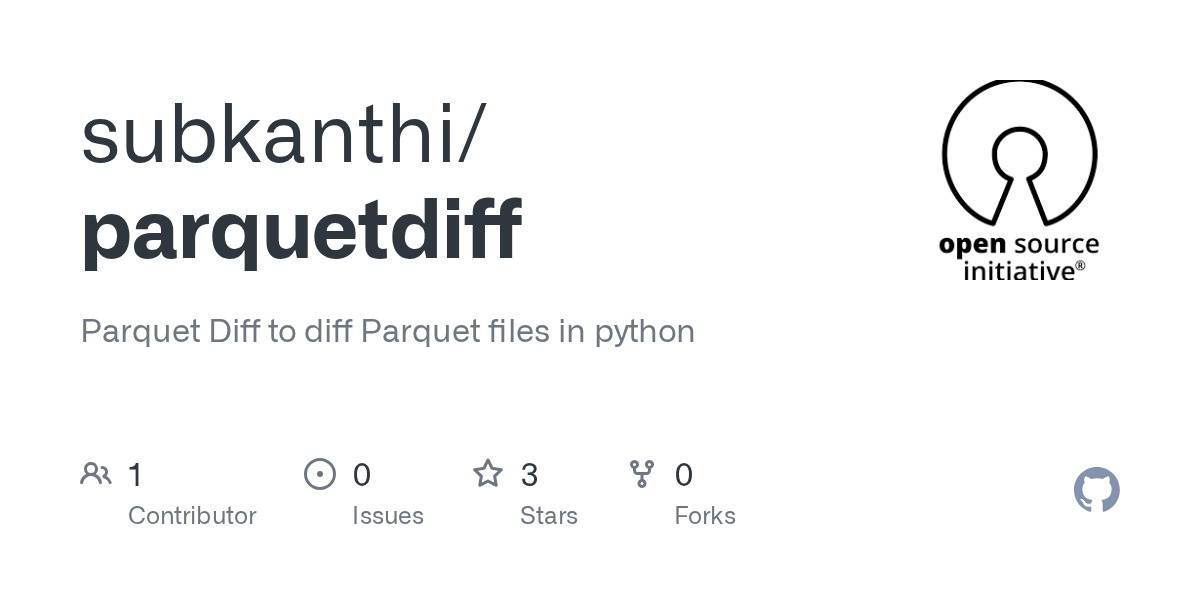 GitHub subkanthi/parquetdiff Parquet Diff to diff Parquet files in