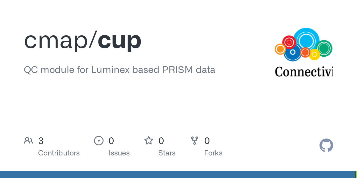 GitHub cmap/cup QC module for Luminex based PRISM data