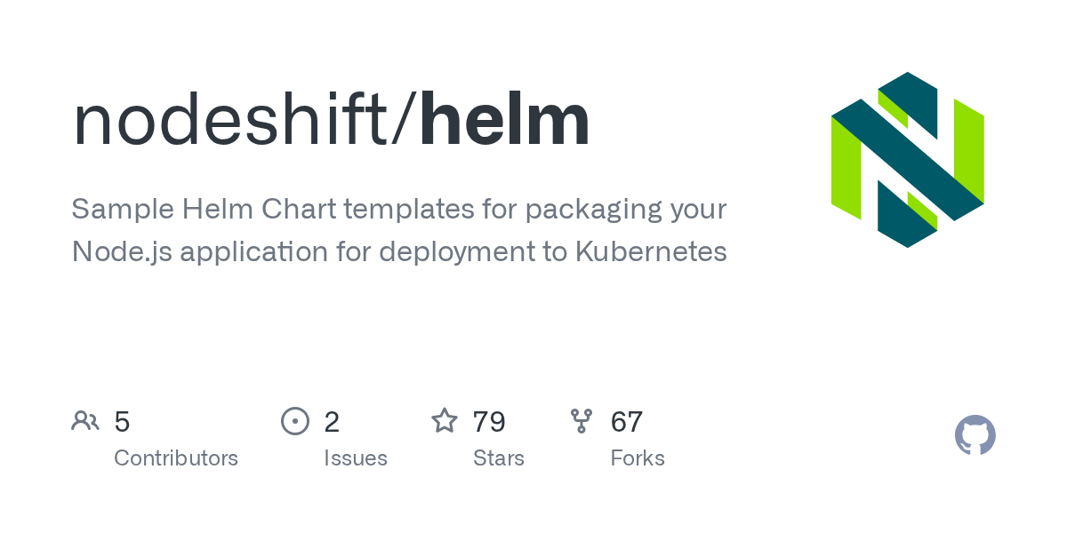 GitHub nodeshift/helm Sample Helm Chart templates for packaging your