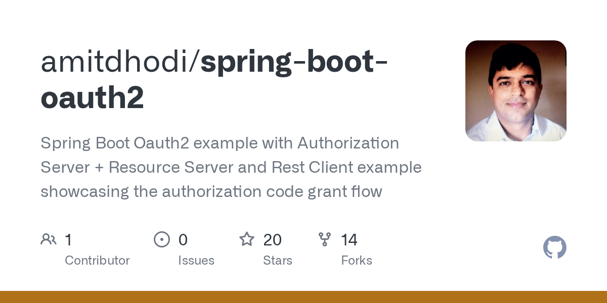 GitHub amitdhodi/springbootoauth2 Spring Boot Oauth2 example with Authorization Server