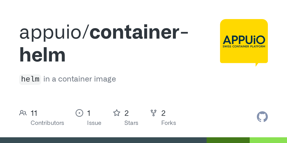 GitHub appuio/containerhelm `helm` in a container image