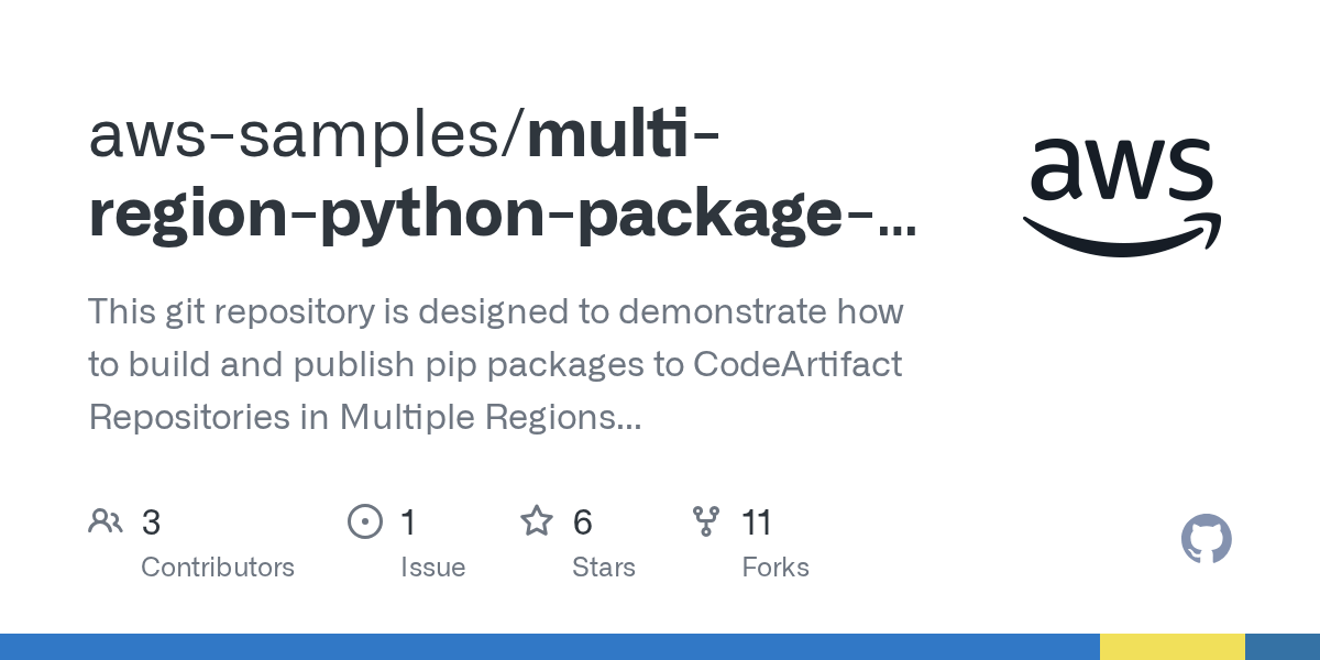 GitHub awssamples/multiregionpythonpackagepublishingpipeline